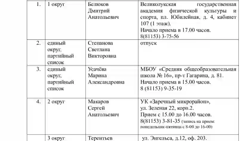 Глава Великих Лук и депутаты городской Думы проведут приёмы граждан в сентябре 2026 года