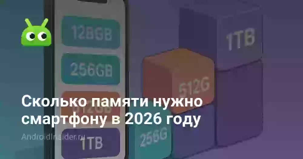 Сколько памяти нужно смартфону в 2026 году